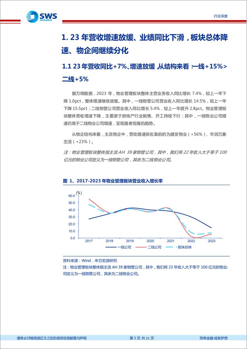 《物业管理行业2023年财报综述：增速继续放缓，延续分化趋势-240507-申万宏源-21页》 - 第5页预览图