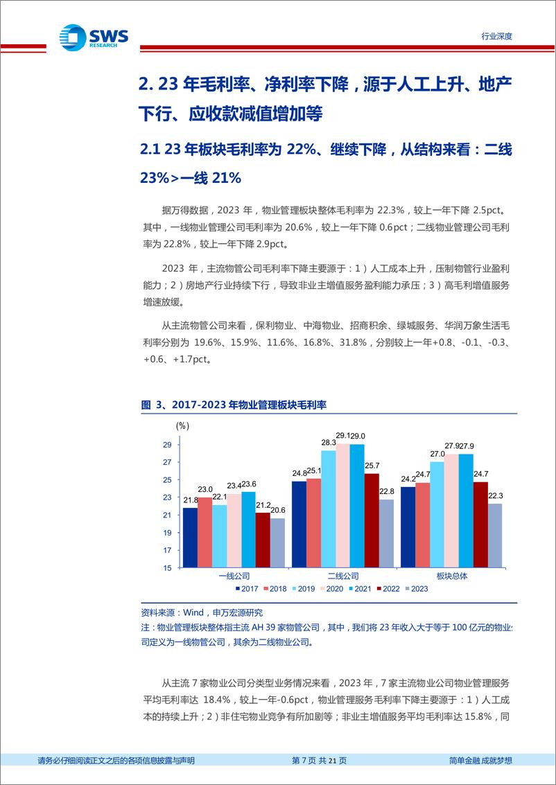 《物业管理行业2023年财报综述：增速继续放缓，延续分化趋势-240507-申万宏源-21页》 - 第7页预览图