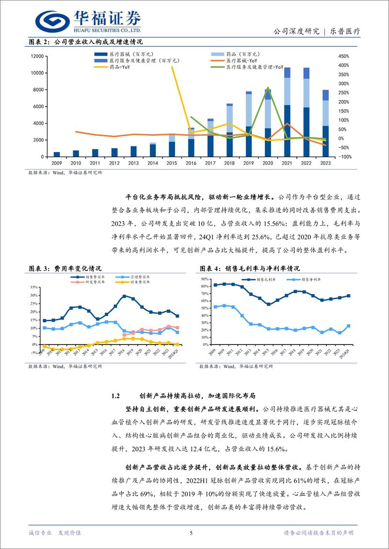 《乐普医疗(300003)心血管器械龙头创新驱动，负面出清拐点向上-240803-华福证券-21页》 - 第5页预览图