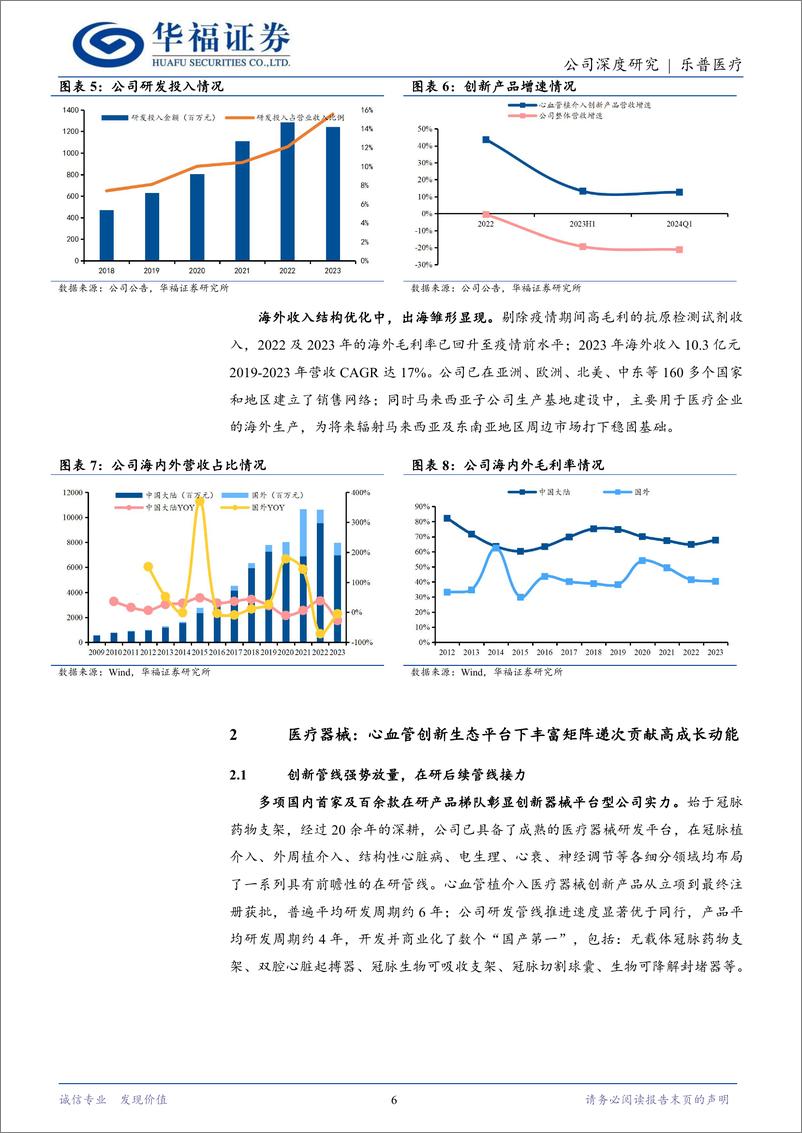 《乐普医疗(300003)心血管器械龙头创新驱动，负面出清拐点向上-240803-华福证券-21页》 - 第6页预览图