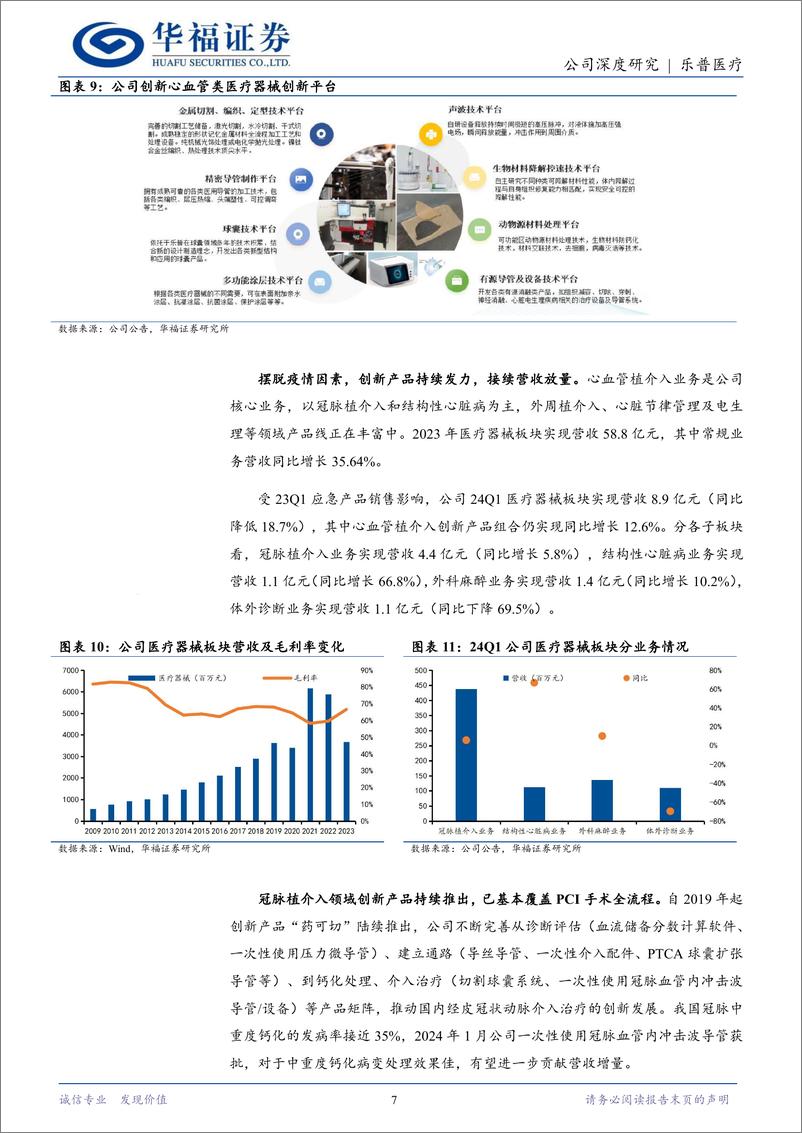 《乐普医疗(300003)心血管器械龙头创新驱动，负面出清拐点向上-240803-华福证券-21页》 - 第7页预览图