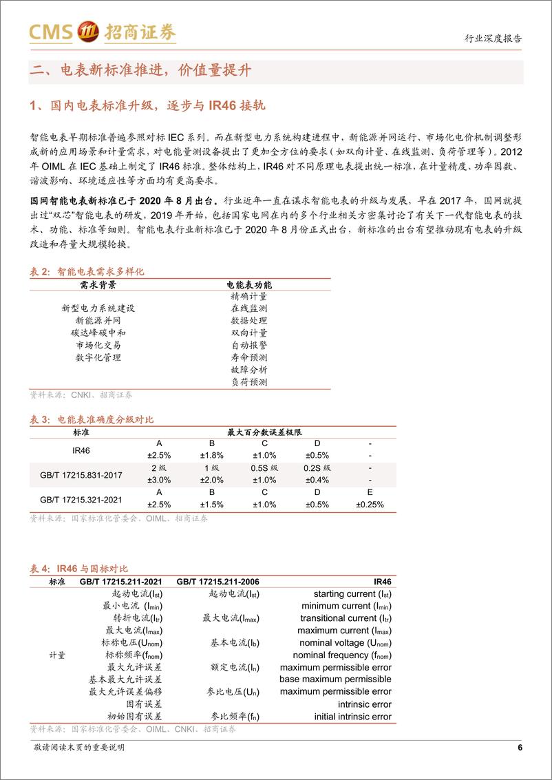 《电力设备行业专题（20）：替换周期叠加新标准开始推广，电表产业将迎来新发展-20220616-招商证券-18页》 - 第7页预览图