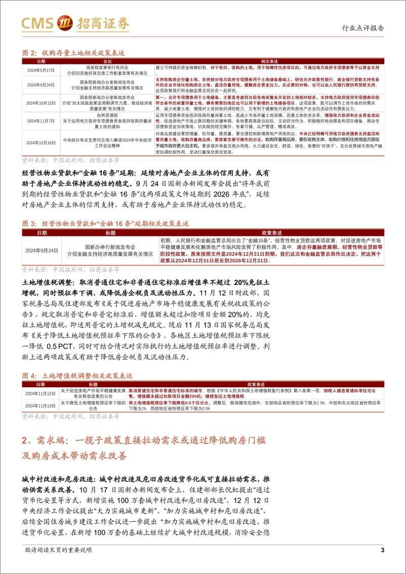 《房地产行业招商总量研究团队政策效果跟踪系列报告(四)：一揽子政策对房地产市场的影响-招商证券-241230-10页》 - 第3页预览图