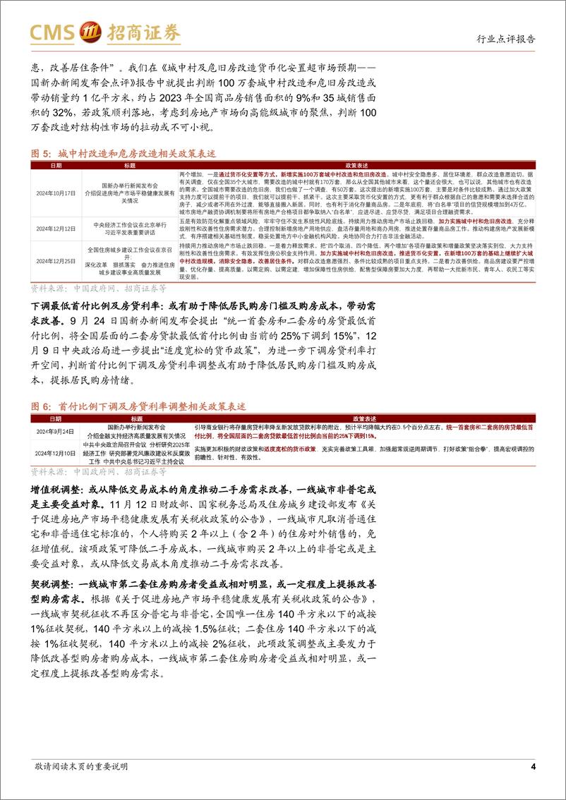 《房地产行业招商总量研究团队政策效果跟踪系列报告(四)：一揽子政策对房地产市场的影响-招商证券-241230-10页》 - 第4页预览图