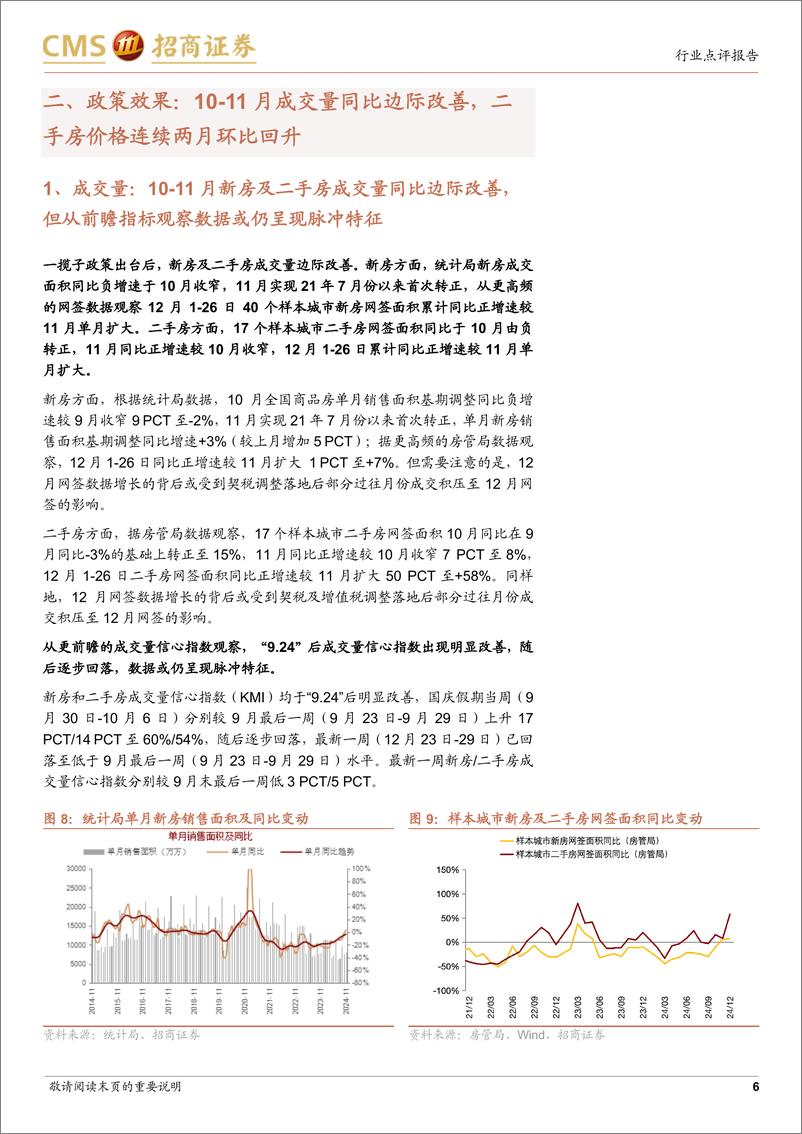 《房地产行业招商总量研究团队政策效果跟踪系列报告(四)：一揽子政策对房地产市场的影响-招商证券-241230-10页》 - 第6页预览图