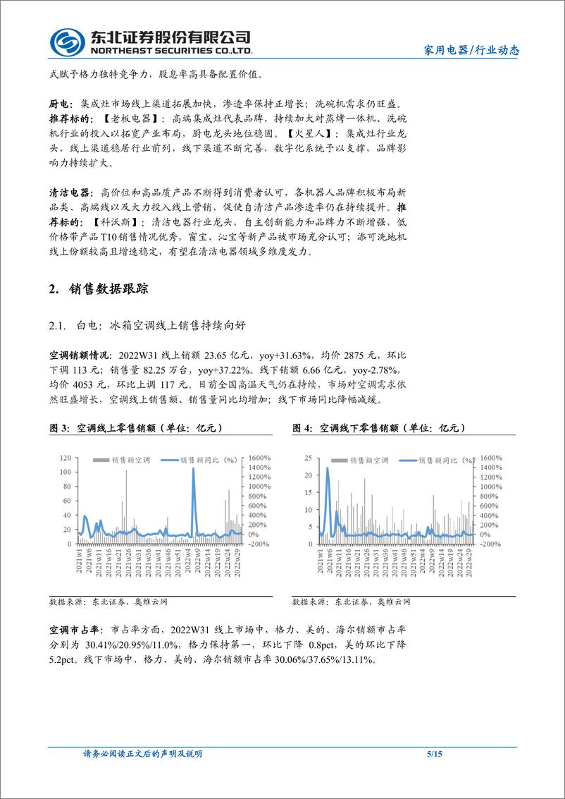 《家用电器行业：冰箱与空调线上销售持续向好-20220807-东北证券-15页》 - 第6页预览图