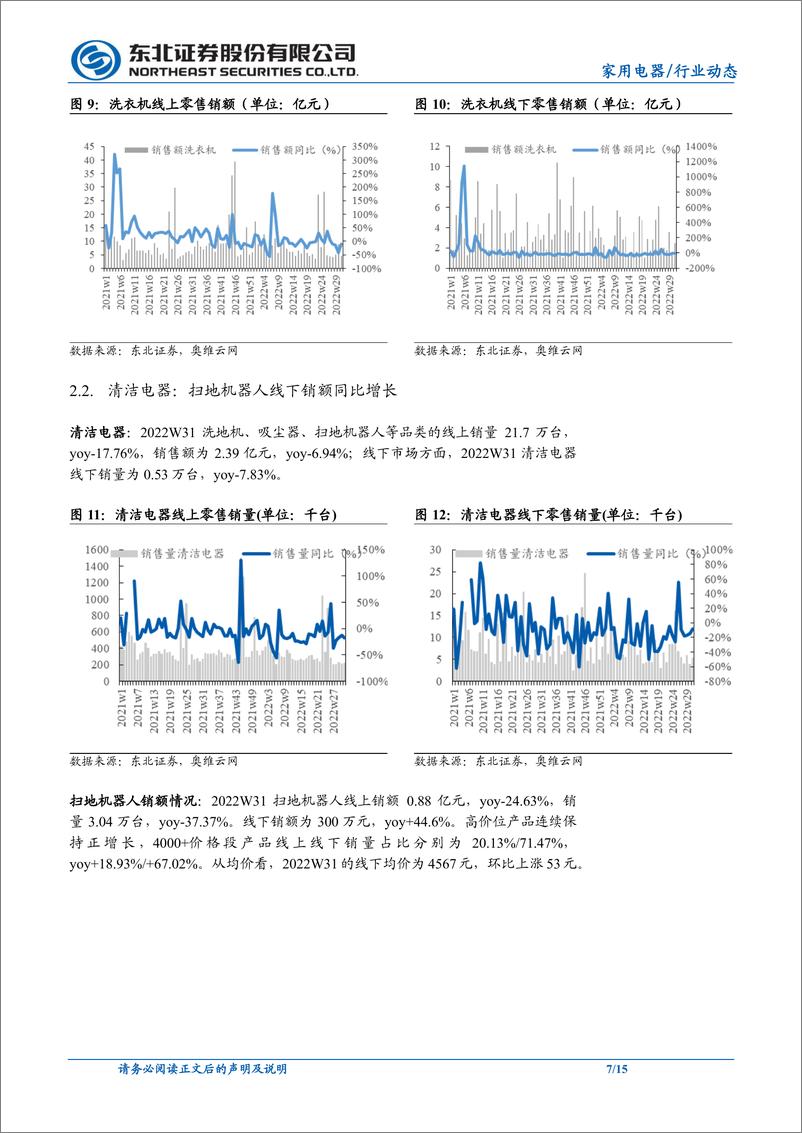 《家用电器行业：冰箱与空调线上销售持续向好-20220807-东北证券-15页》 - 第8页预览图