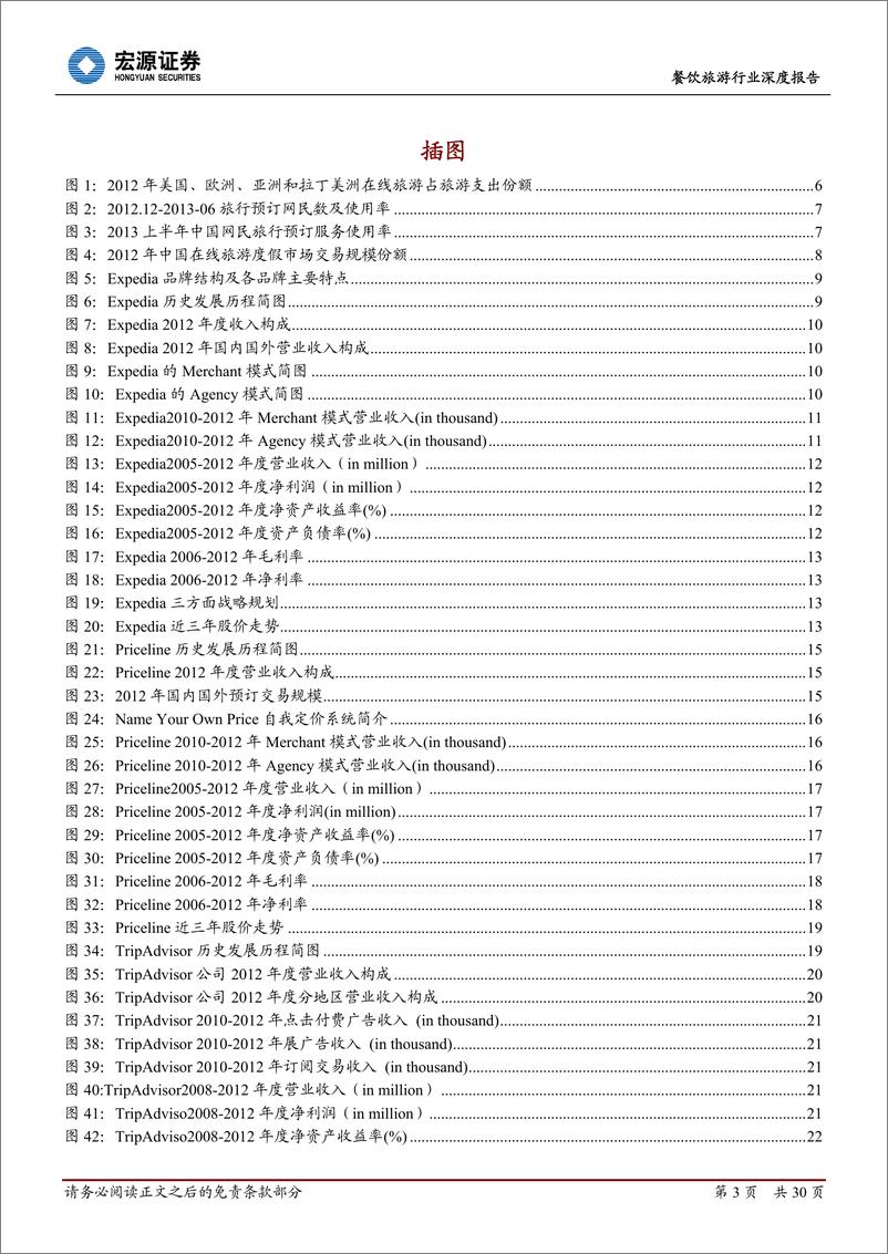 《宏源证券-2014年餐饮旅游行业投资策略-旅游OTA研究系列之一-国外在线旅游模...》 - 第3页预览图