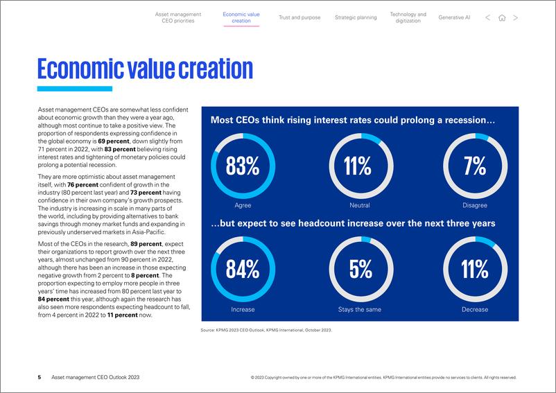 《2023 年全球资产管理行行业主席忠实行官 (CEO) 发展报告-毕马威》 - 第5页预览图