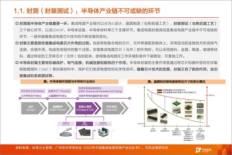 《半导体先进封装专题：枕戈待旦，蓄势待发！》 - 第4页预览图