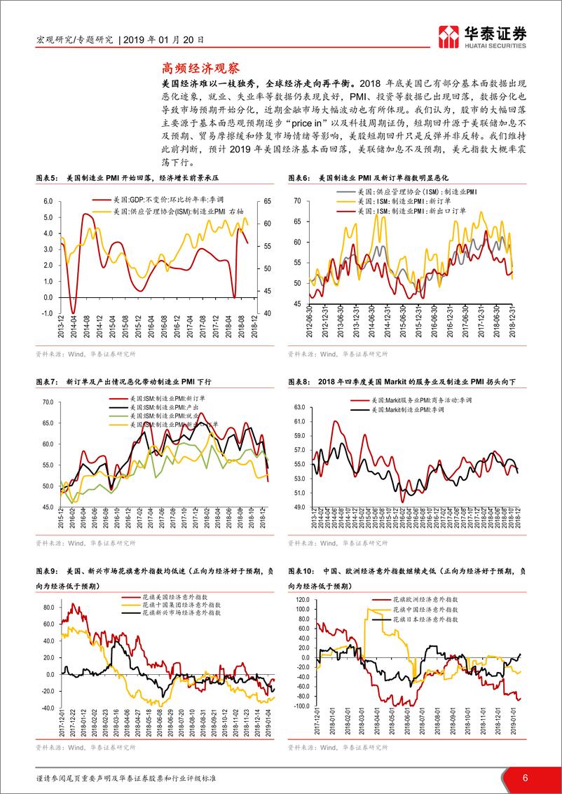 《海外大类资产笔记第162期：英国脱欧疑云再现，美股回升不是反转-20190120-华泰证券-15页》 - 第7页预览图