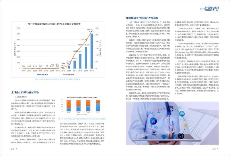 《2019中国移动支付发展报告-国家信息中心-2019.10-32页》 - 第7页预览图