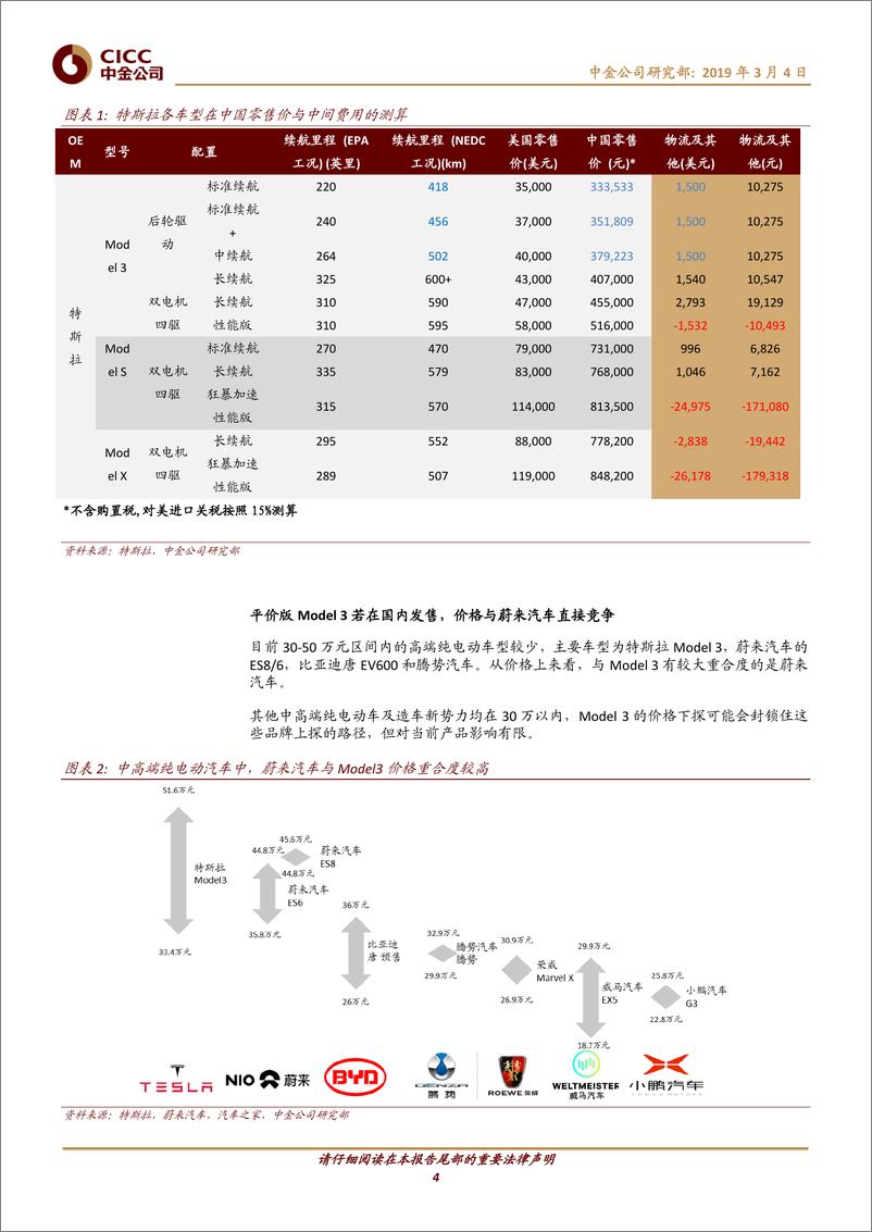 《汽车及零部件行业：特斯拉发布低价版Model3，对蔚来冲击明显，利好特斯拉产业链-20190304-中金公司-11页》 - 第5页预览图