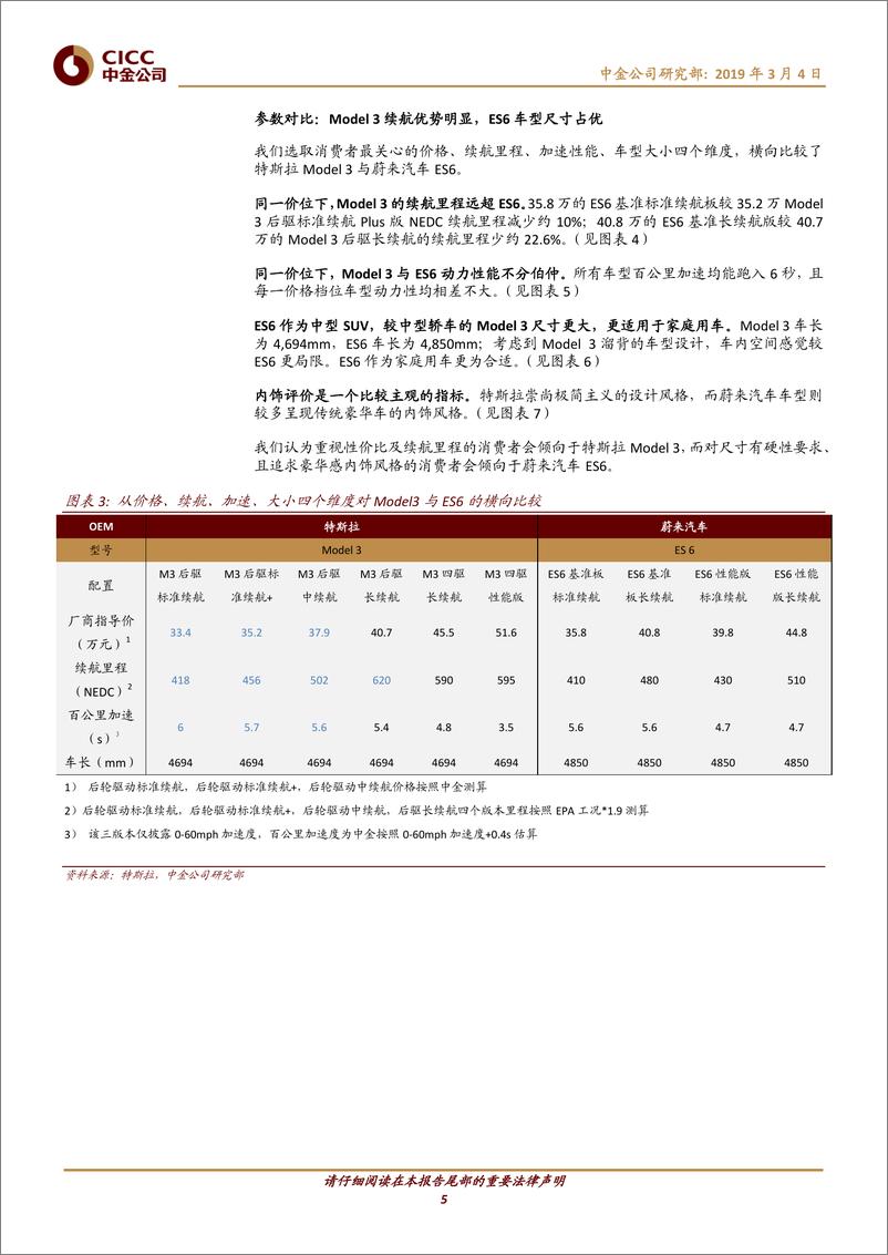 《汽车及零部件行业：特斯拉发布低价版Model3，对蔚来冲击明显，利好特斯拉产业链-20190304-中金公司-11页》 - 第6页预览图