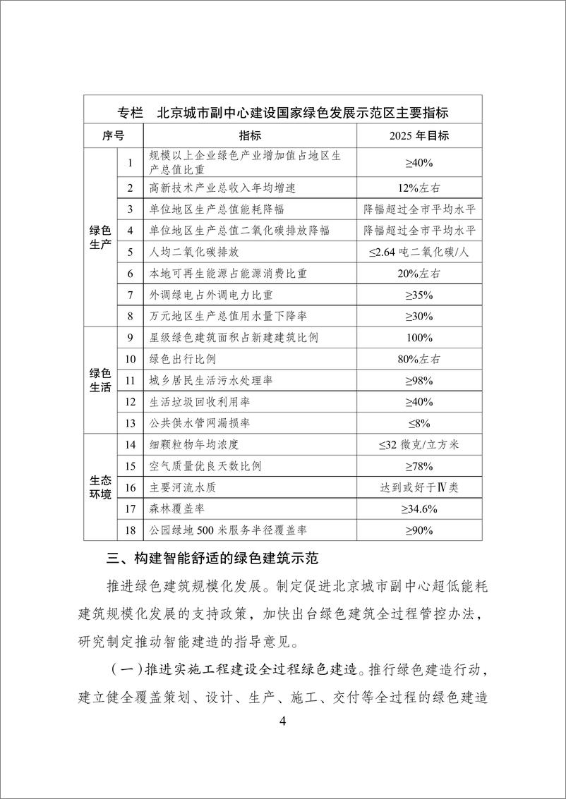 《【政策】北京城市副中心建设国家绿色发展示范区实施方案》 - 第4页预览图