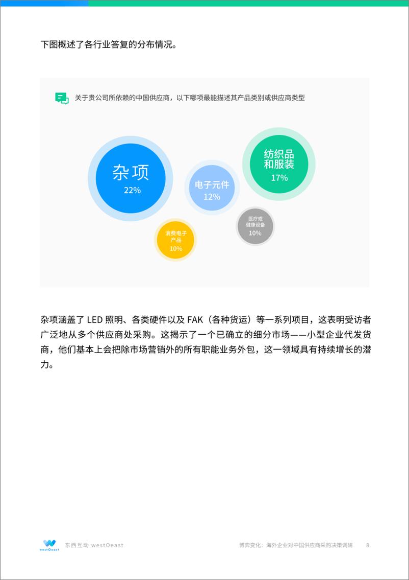 《2025年博弈变化：海外企业对中国供应商采购决策调研报告-26页》 - 第8页预览图