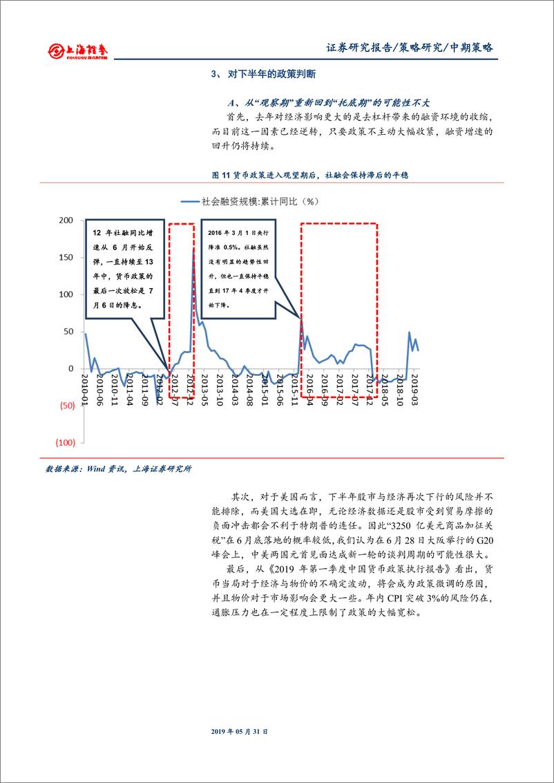 《2019年下半年A股市场策略展望：行稳致远-20190531-上海证券-17页》 - 第8页预览图