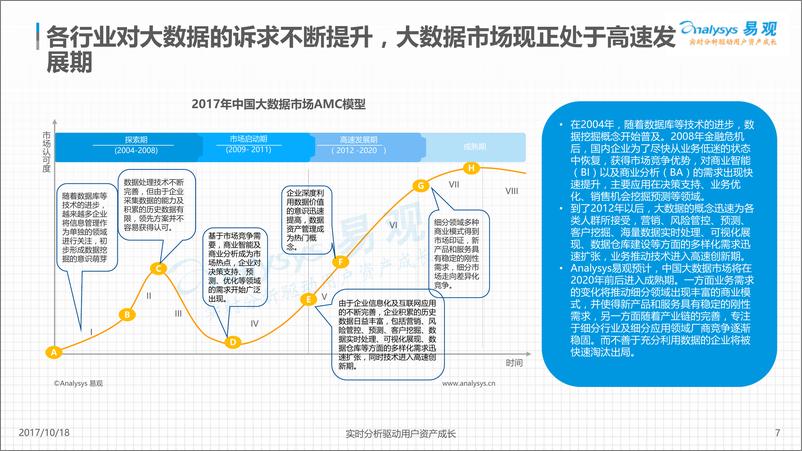 《中国移动视频大数据发展分析2017V4》 - 第7页预览图