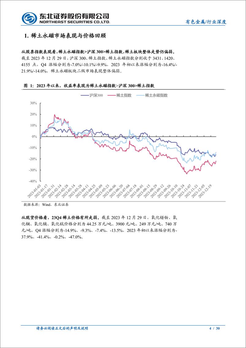 《东北证券-有色金属行业稀土永磁板块2023Q4深度跟踪报告：供需均偏稳定稀土价格继续承压-240119》 - 第4页预览图