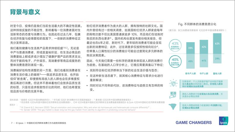 《中国粉红经济群体消费行为与趋势洞察报告-蓝城兄弟&益普索-1》 - 第7页预览图