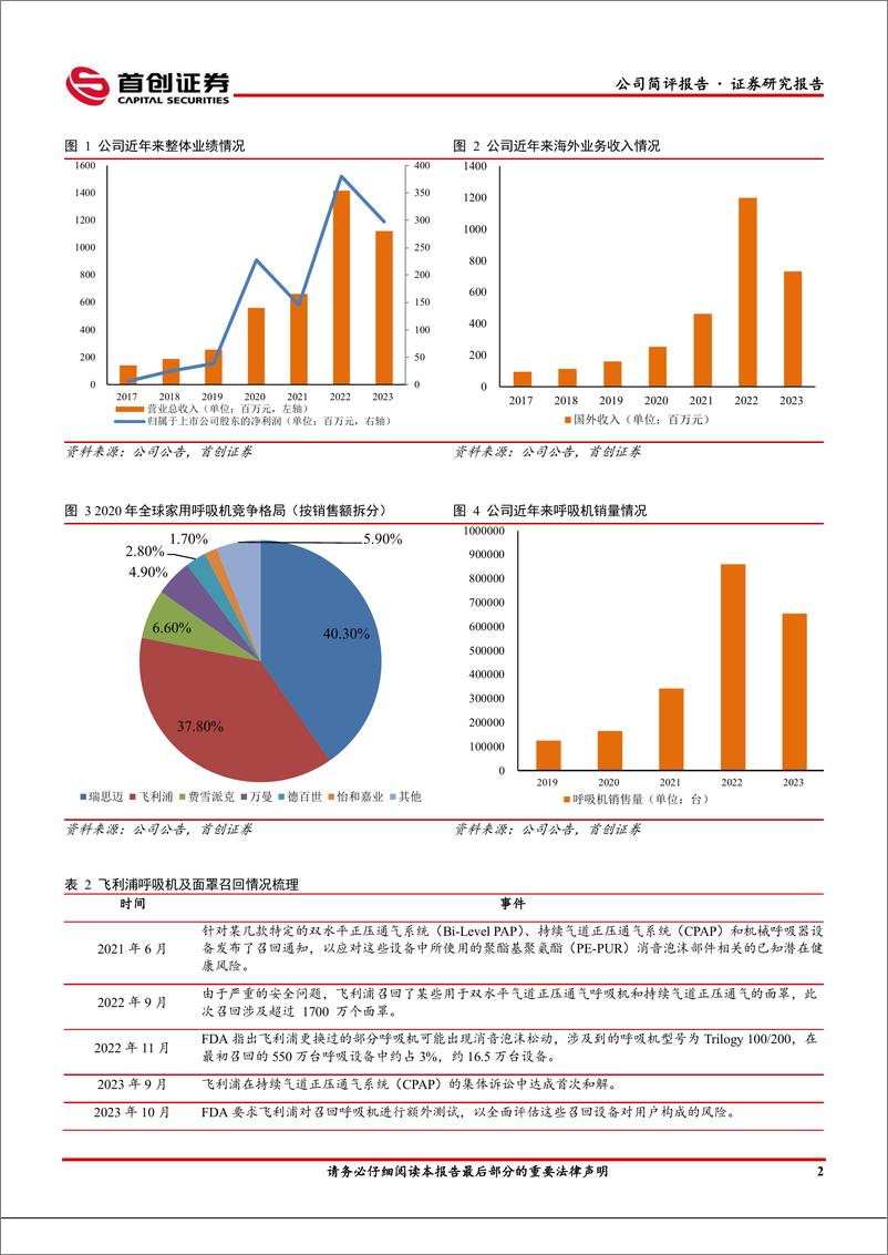 《怡和嘉业(301367)公司简评报告：海外业务有望迎来拐点，看好长期业绩增长潜力-240701-首创证券-10页》 - 第3页预览图