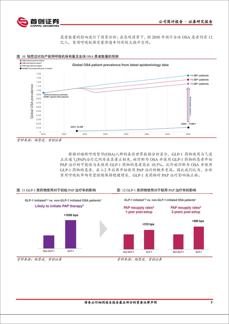 《怡和嘉业(301367)公司简评报告：海外业务有望迎来拐点，看好长期业绩增长潜力-240701-首创证券-10页》 - 第6页预览图