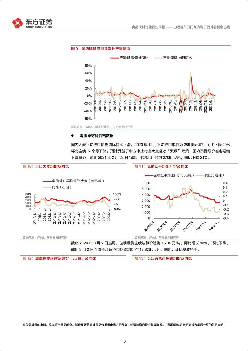 《食品饮料行业：白酒春节开门红有利于提升春糖会热度-240309-东方证券-11页》 - 第6页预览图