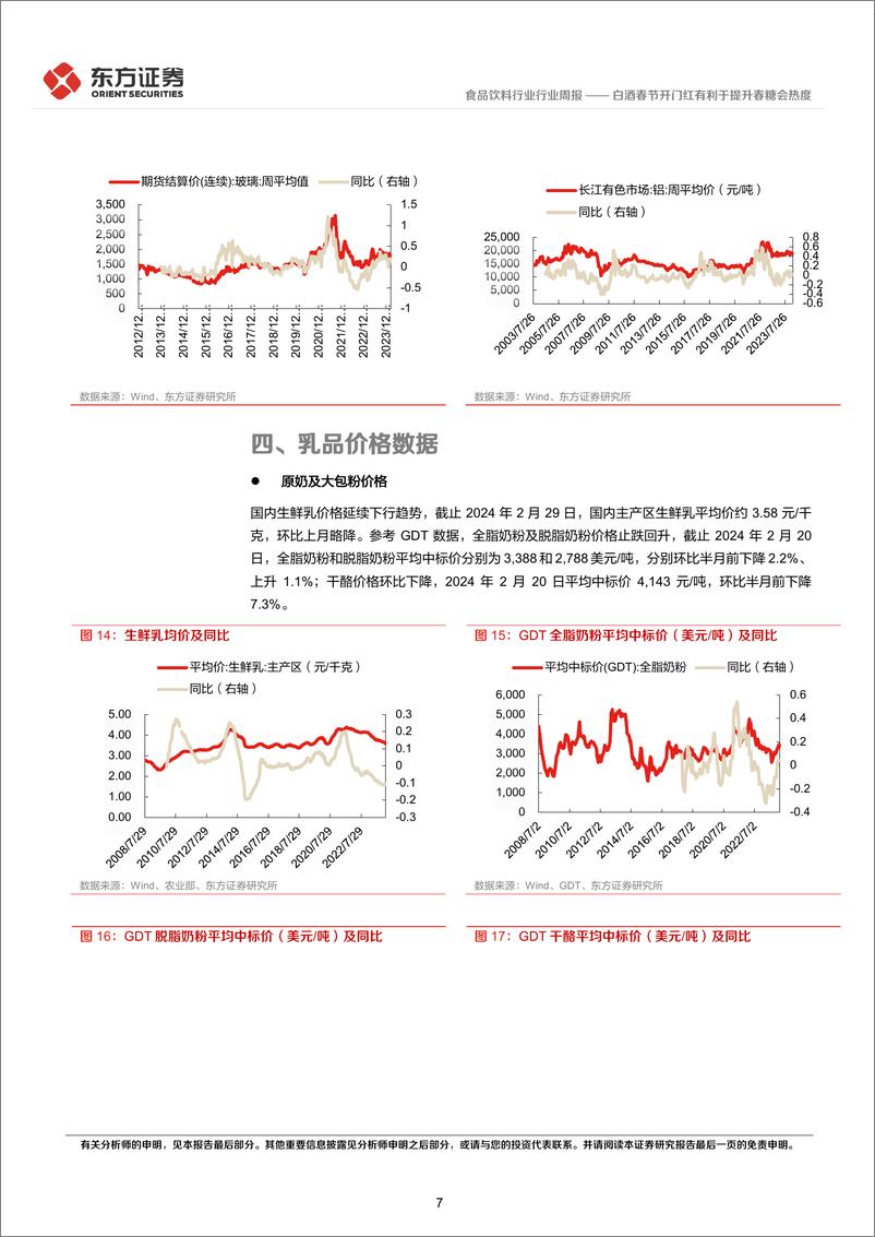 《食品饮料行业：白酒春节开门红有利于提升春糖会热度-240309-东方证券-11页》 - 第7页预览图