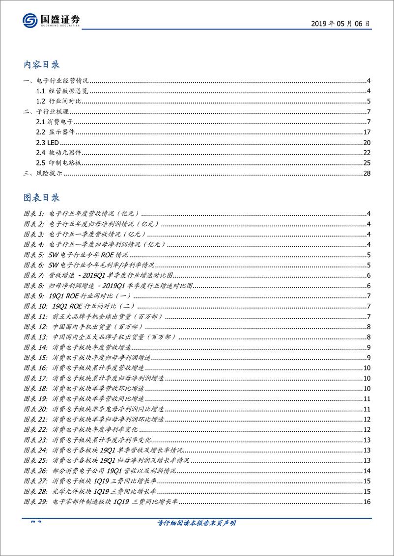 《电子行业一季报总结-20190506-国盛证券-29页》 - 第3页预览图