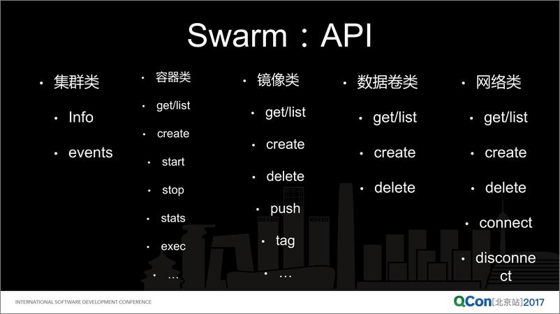 《容器编排方案 Swarm 的演进》 - 第7页预览图