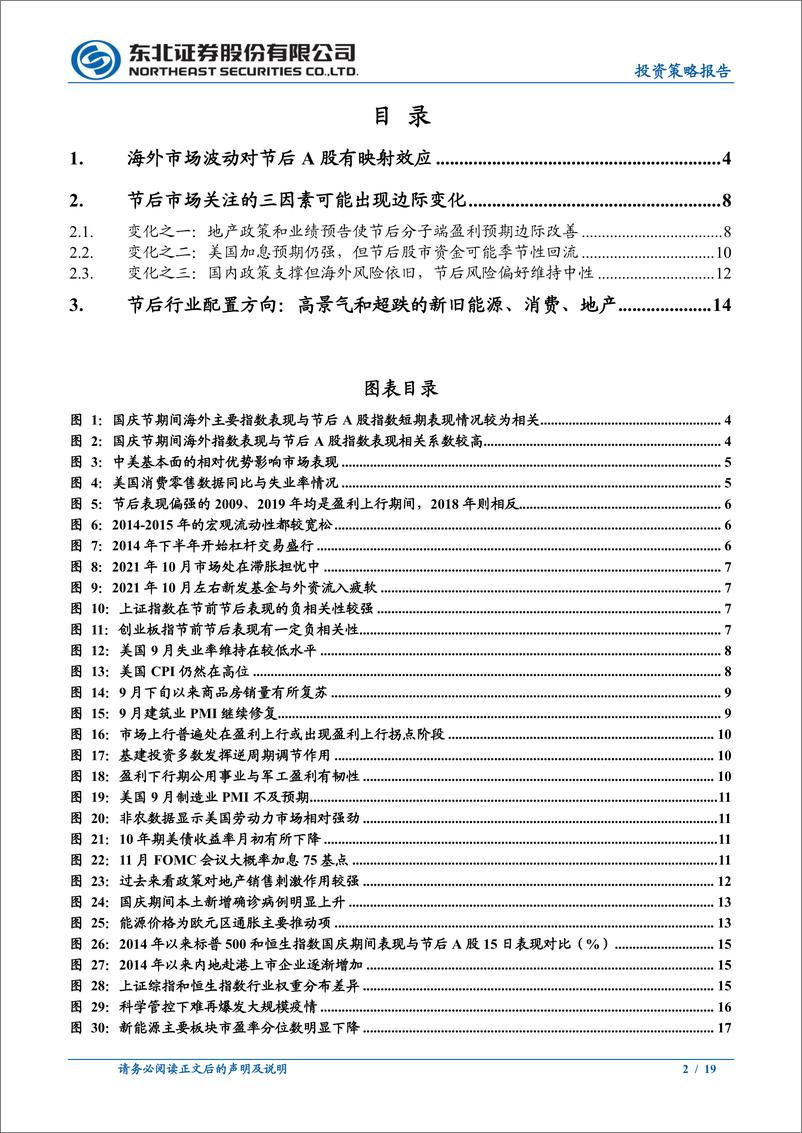 《节后A股将开启筑底走势-20221009-东北证券-19页》 - 第3页预览图