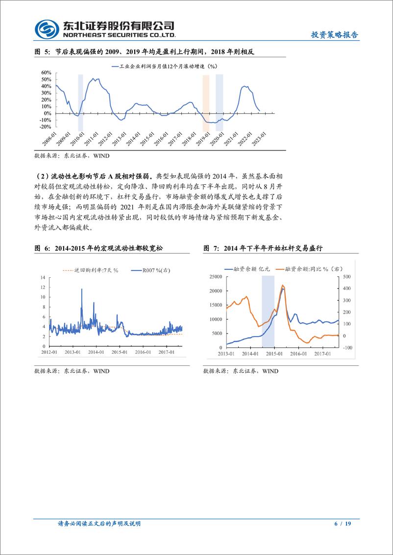 《节后A股将开启筑底走势-20221009-东北证券-19页》 - 第7页预览图