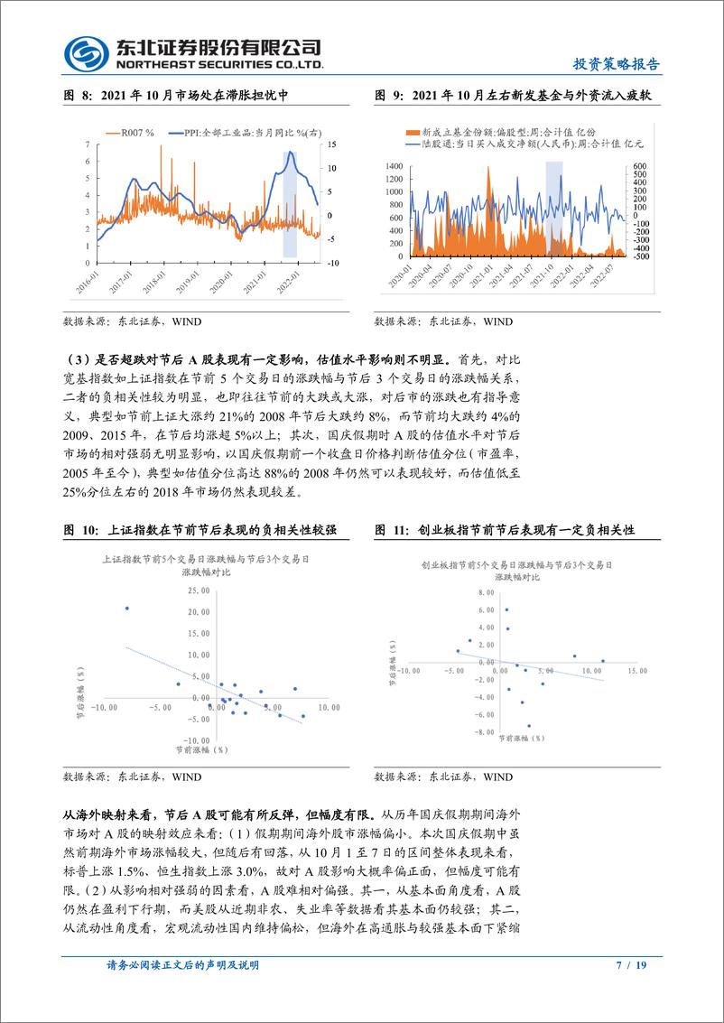 《节后A股将开启筑底走势-20221009-东北证券-19页》 - 第8页预览图