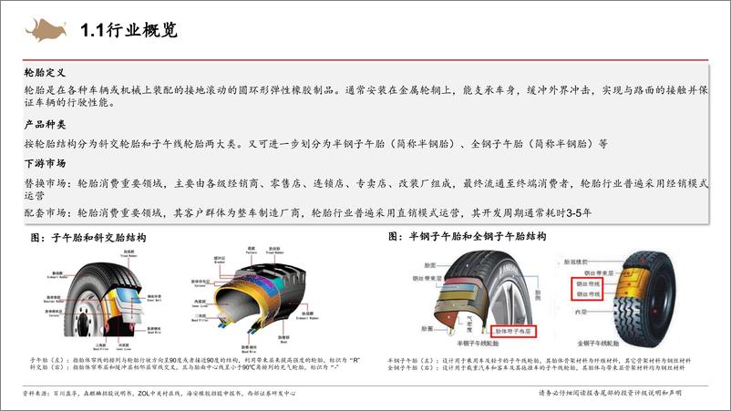 《轮胎行业跟踪报告：轮胎行业分析框架-240829-西部证券-39页》 - 第3页预览图