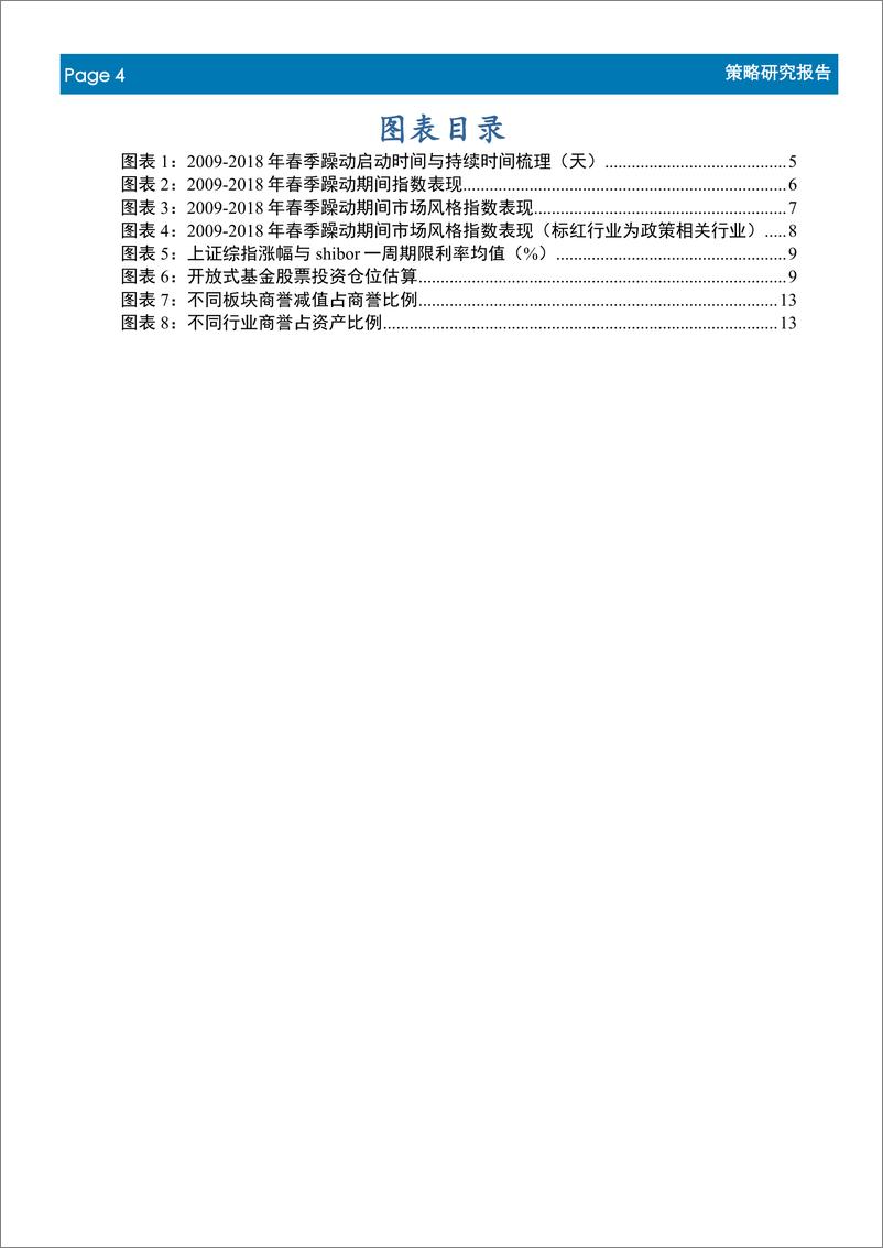 《复盘2009~2018年春季躁动：今年春季“躁”动怎么演绎？-20190117-首创证券-16页》 - 第5页预览图