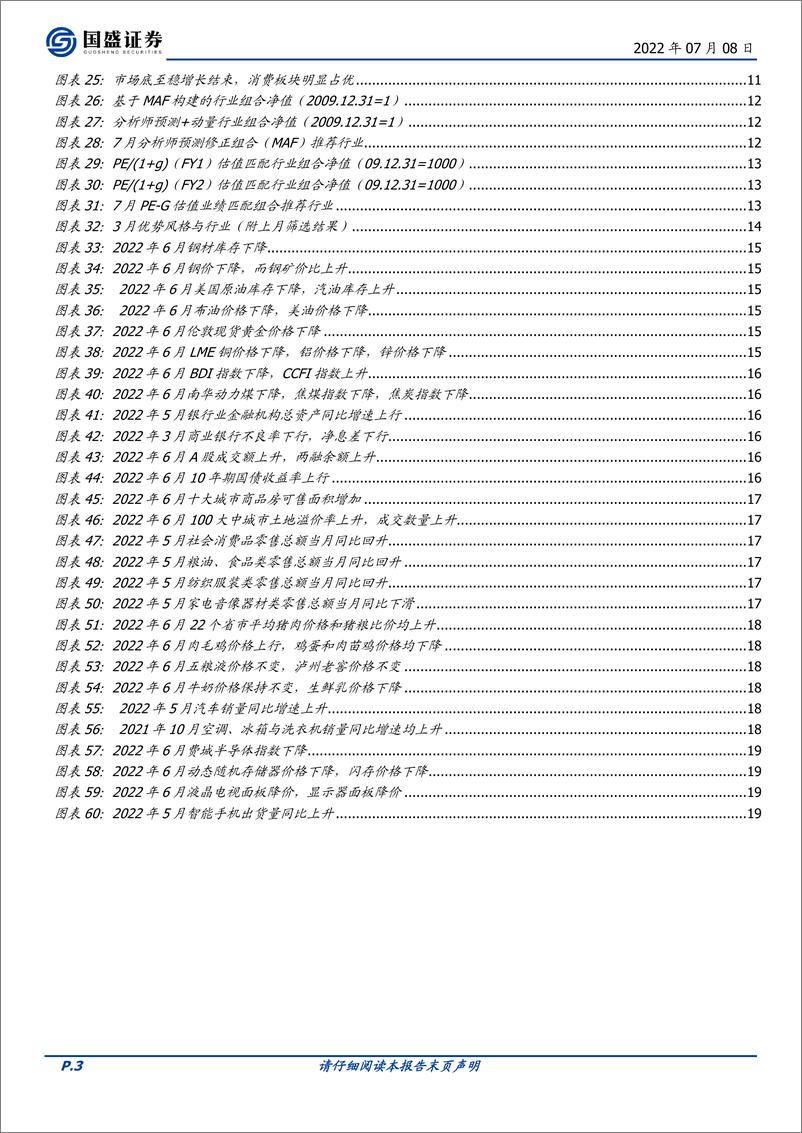 《行业比较月报第19期：7月关注哪些行业？-20220708-国盛证券-20页》 - 第4页预览图