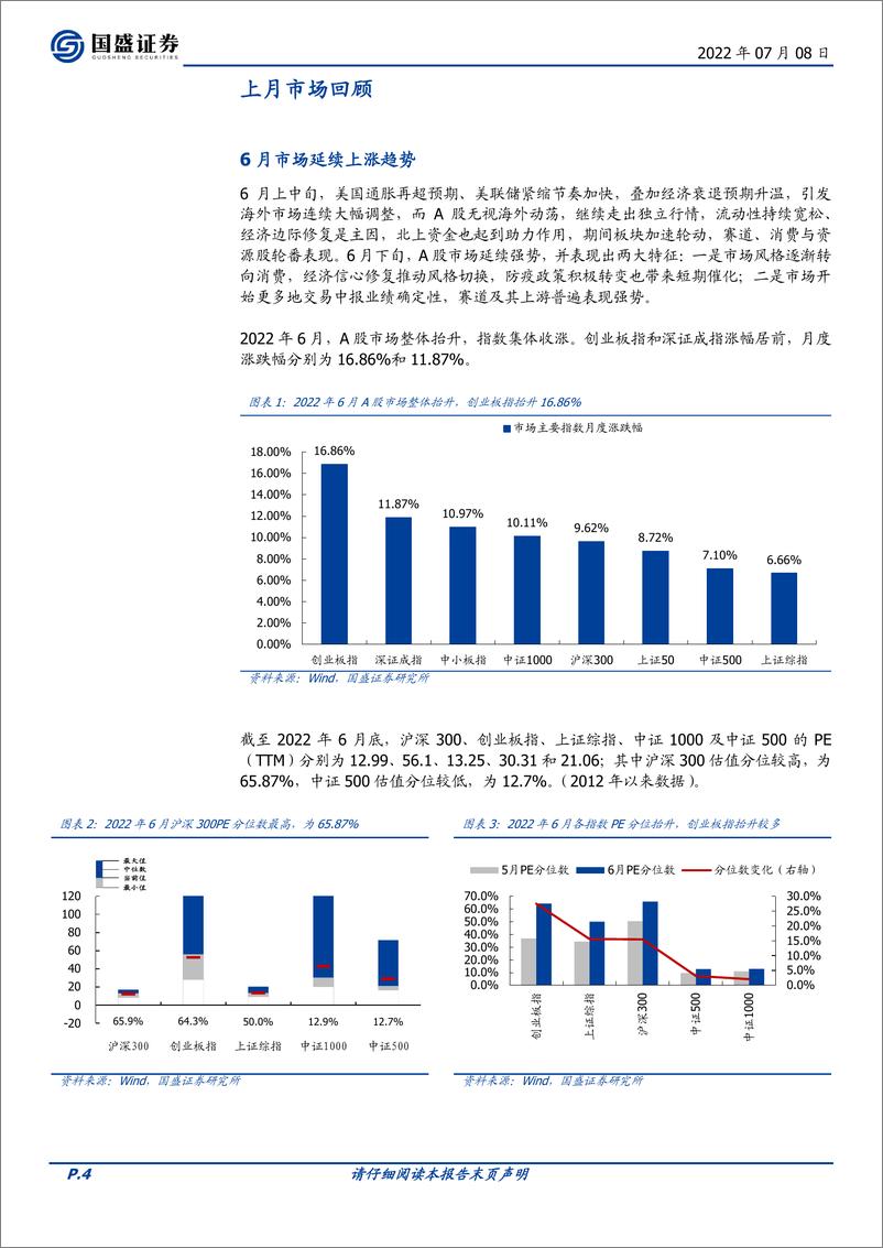 《行业比较月报第19期：7月关注哪些行业？-20220708-国盛证券-20页》 - 第5页预览图