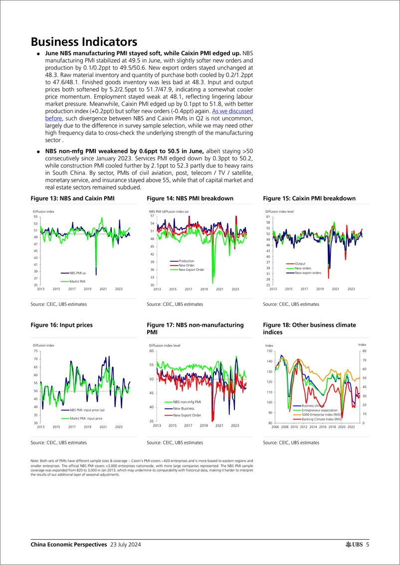 《UBS Economics-China Economic Perspectives _China by the Numbers (July 2024...-109373839》 - 第5页预览图