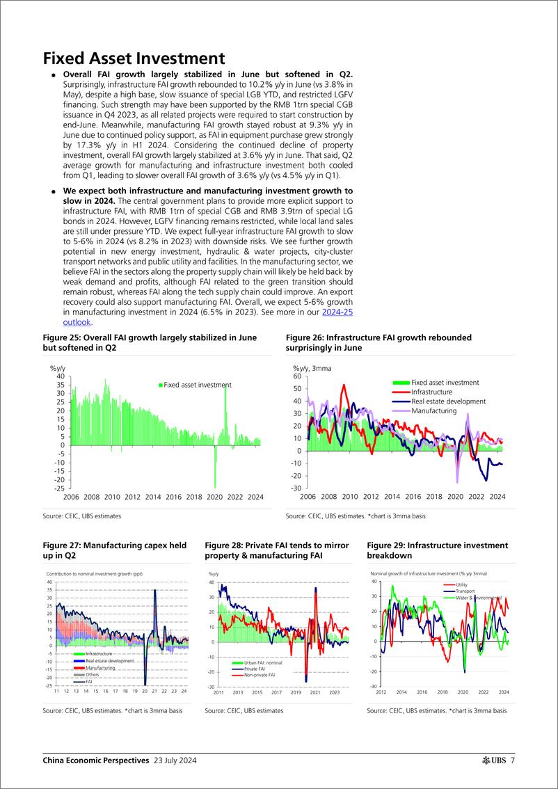 《UBS Economics-China Economic Perspectives _China by the Numbers (July 2024...-109373839》 - 第7页预览图