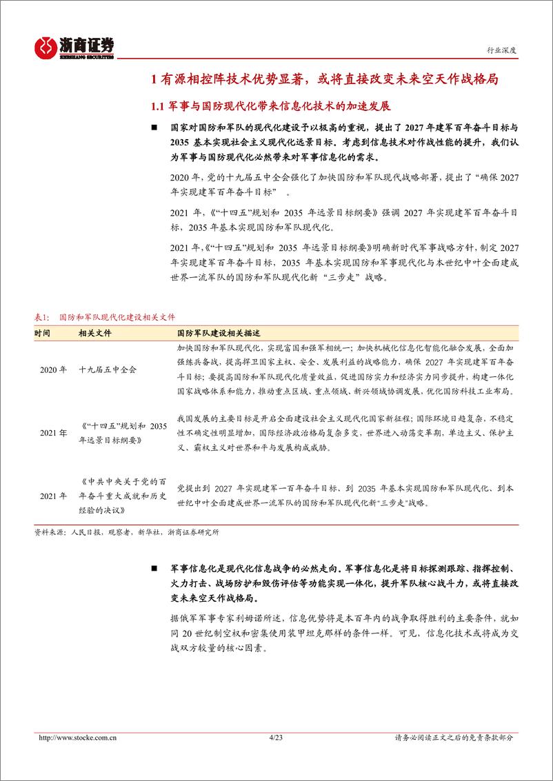 《军工电子行业深度报告：军事信息化与智能化加速推进，有源相控阵雷达将是最大的赢家-20220928-浙商证券-23页》 - 第5页预览图