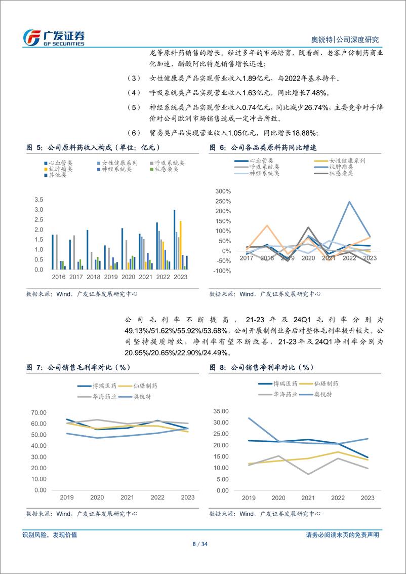 《奥锐特(605116)技术%2b销售立发展优势，产能释放打开空间-240711-广发证券-34页》 - 第8页预览图