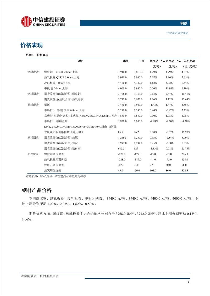 《钢铁行业：短期基本面尚可，但期货表现偏弱-20190324-中信建投-25页》 - 第8页预览图