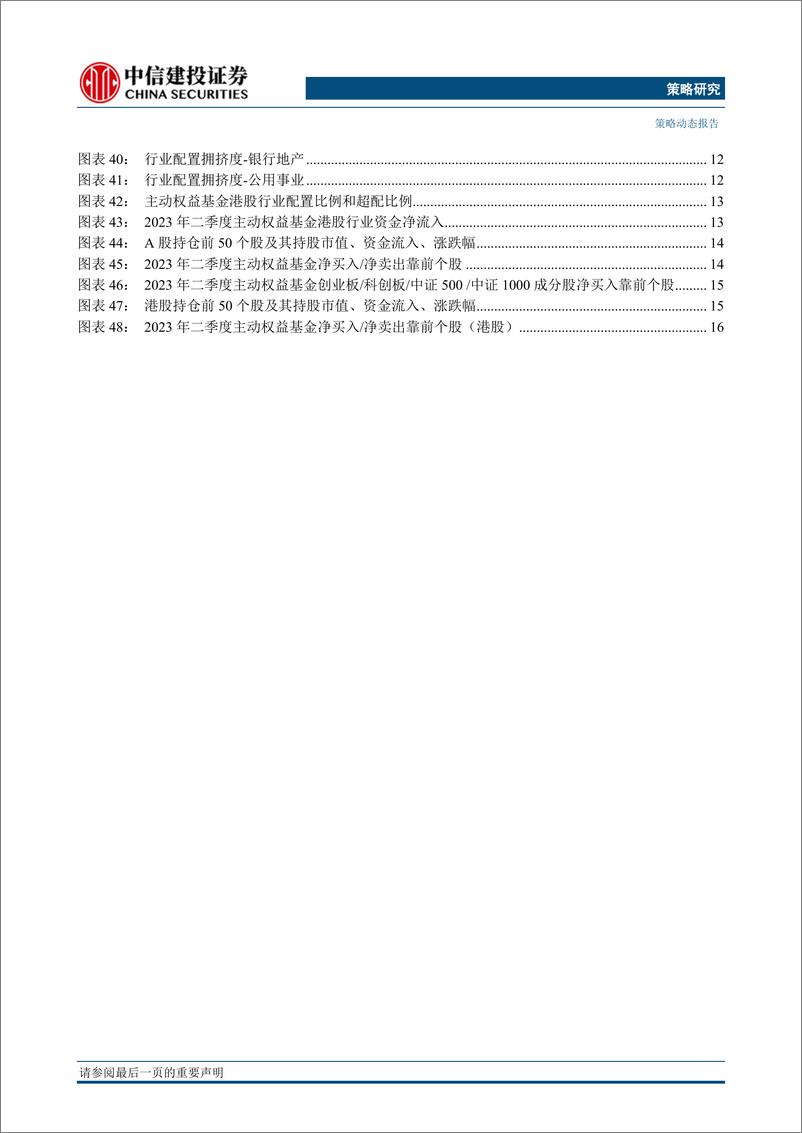 《2023Q2基金持仓全景扫描：中小科创掘金，通信配置热度上升-20230723-中信建投-22页》 - 第5页预览图