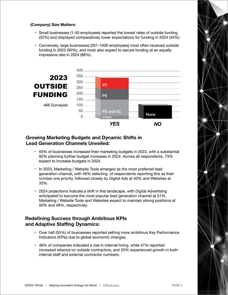 《10Fold：2023年12月营销调查报告（英文）》 - 第3页预览图