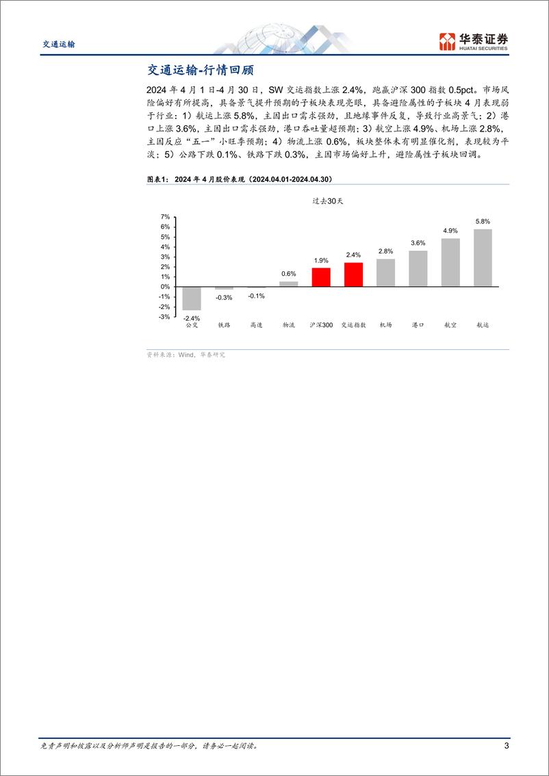 《交通运输行业月报：把握景气主线，推荐集运／出海／散改集-240509-华泰证券-21页》 - 第3页预览图