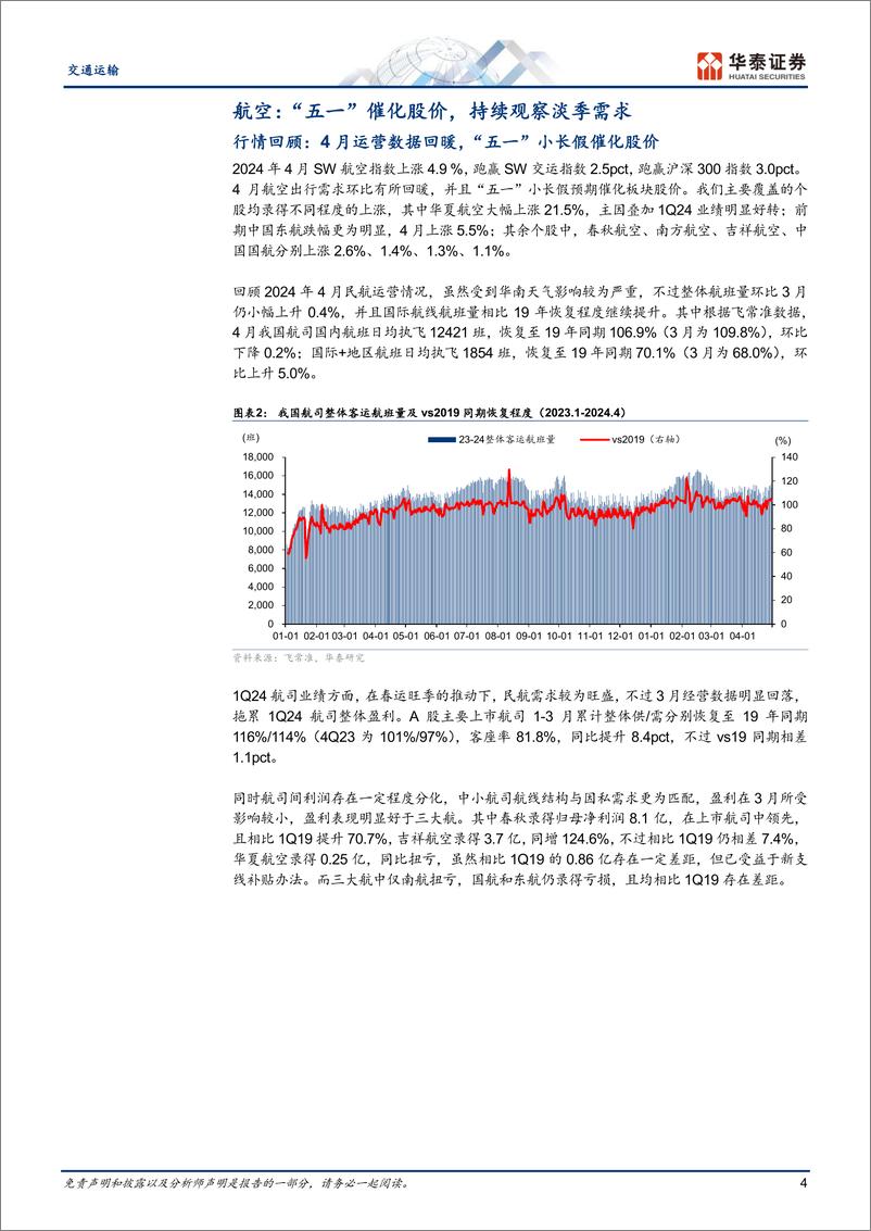 《交通运输行业月报：把握景气主线，推荐集运／出海／散改集-240509-华泰证券-21页》 - 第4页预览图