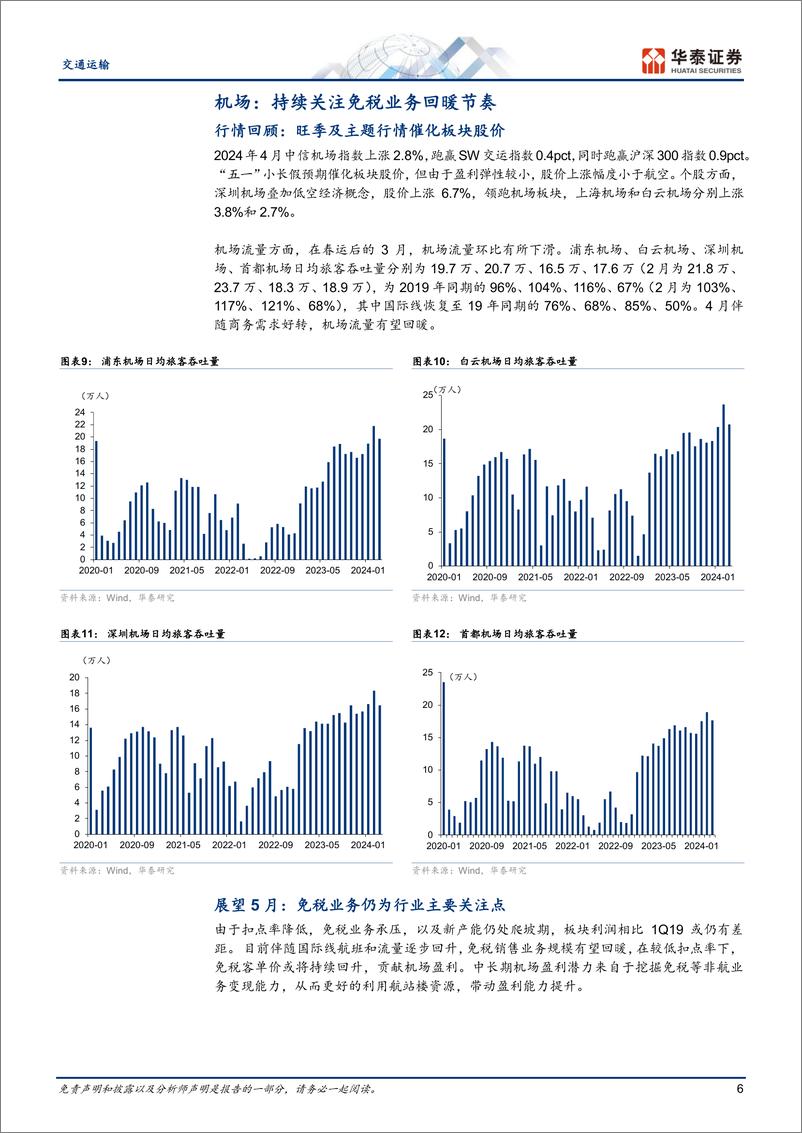 《交通运输行业月报：把握景气主线，推荐集运／出海／散改集-240509-华泰证券-21页》 - 第6页预览图