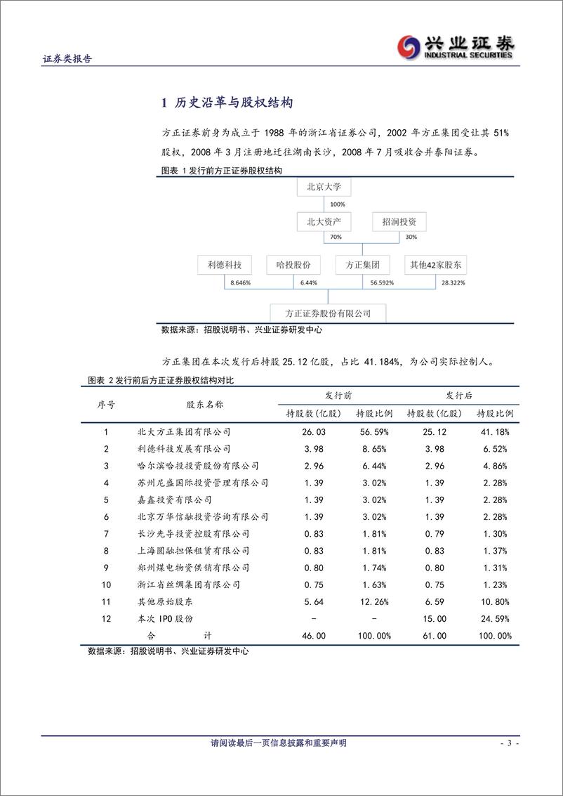 《公司研兴业证张方正证券(601901)新股研究，湘浙为本，业务版图渐20110724》 - 第3页预览图