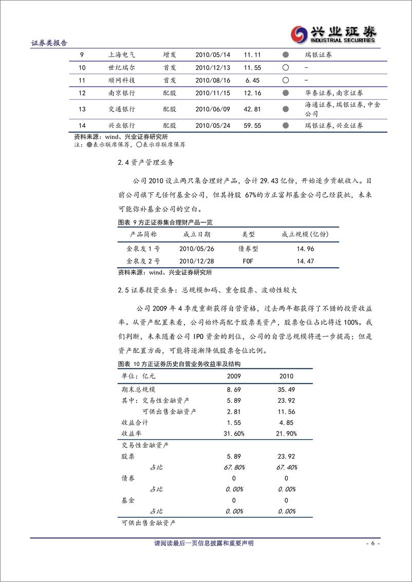 《公司研兴业证张方正证券(601901)新股研究，湘浙为本，业务版图渐20110724》 - 第6页预览图