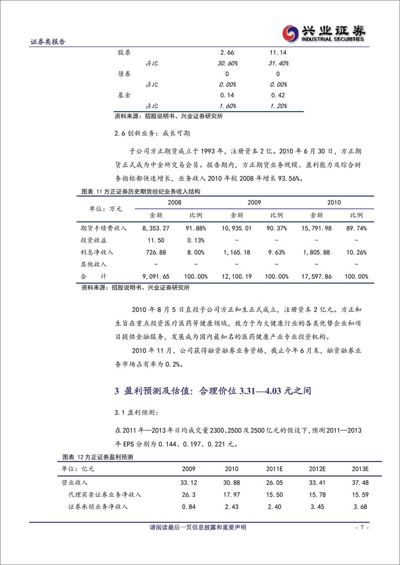 《公司研兴业证张方正证券(601901)新股研究，湘浙为本，业务版图渐20110724》 - 第7页预览图